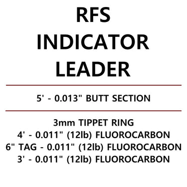 RFS Indicator Leader
